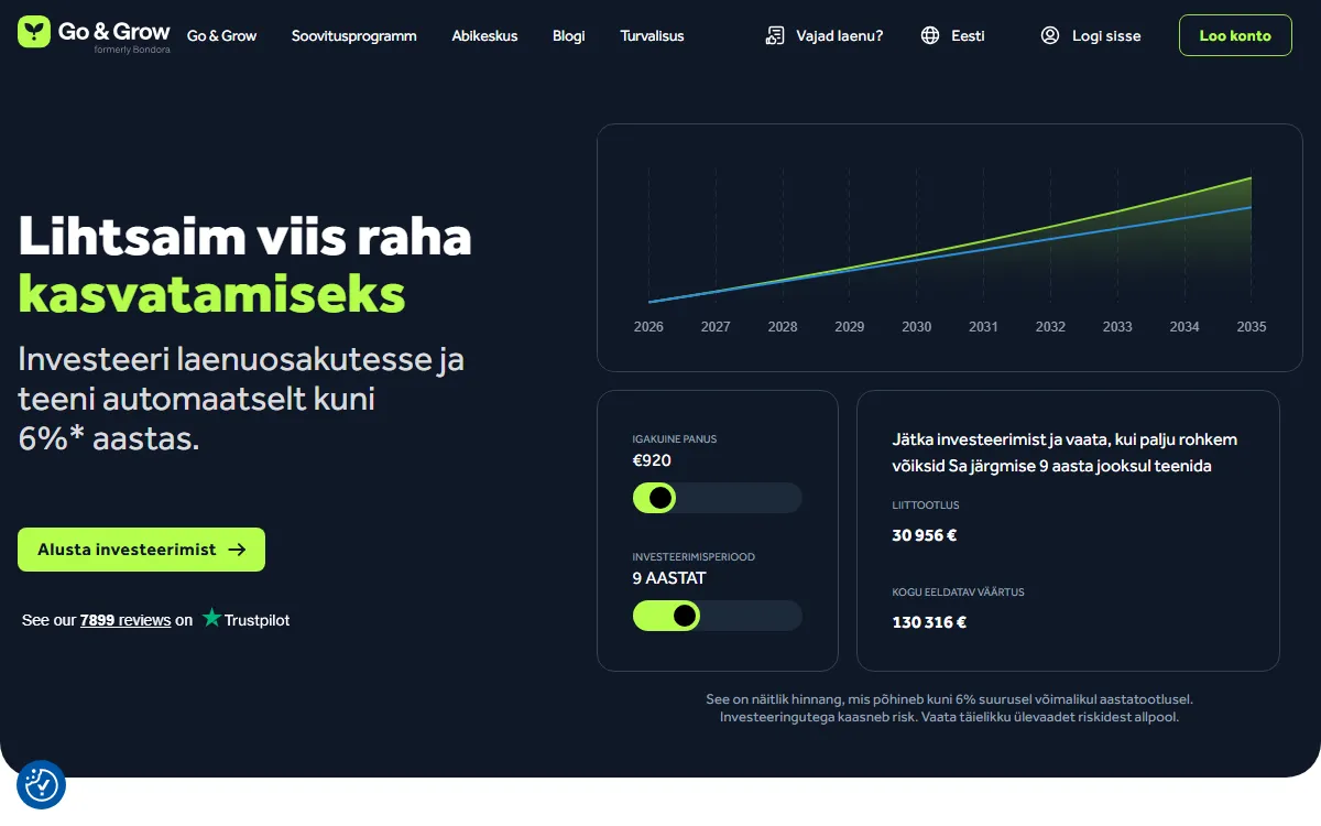 Bondora www.bondora.com — koduleht